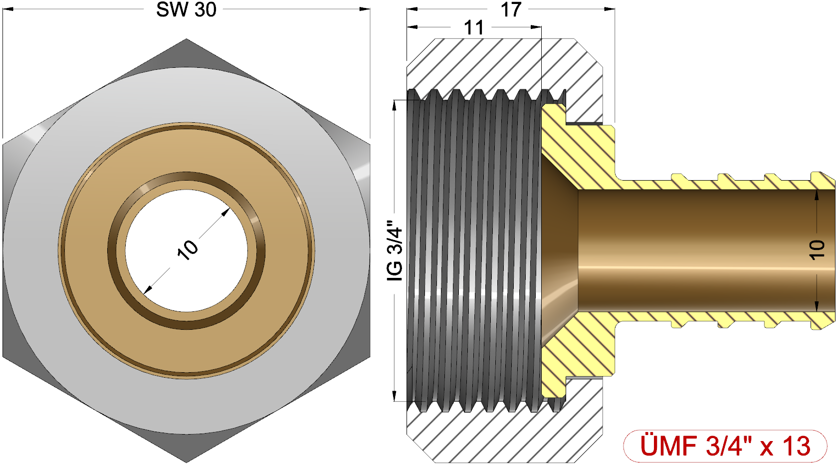 description